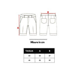 Gucci Blue Wool Short GU-980020051550-IT40|S
