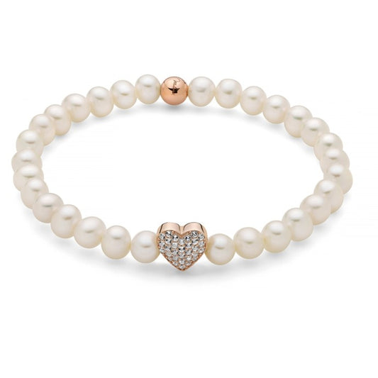 MILUNA Mod. PBR3506R-TPZ